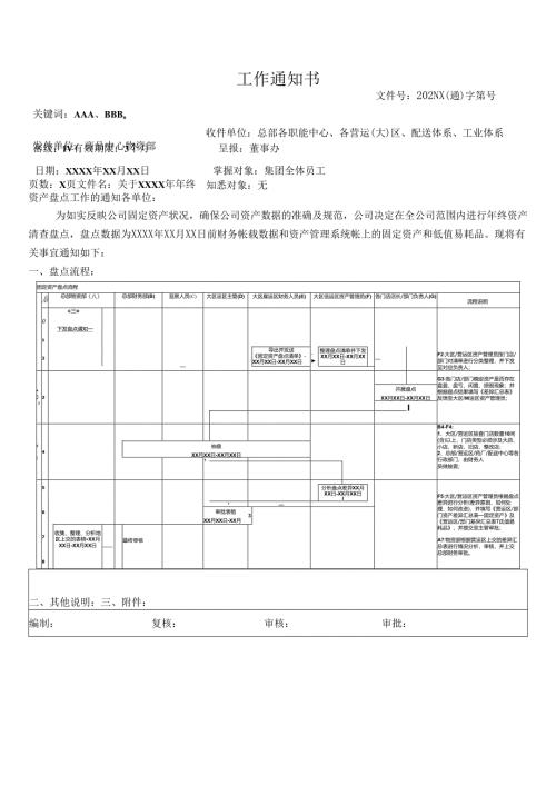年资产盘点工作的通知.docx