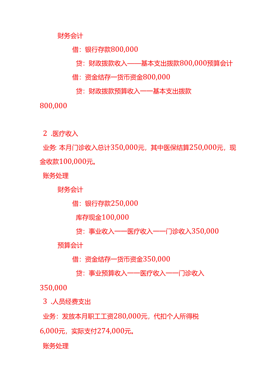 做账实操-社康站的账务处理案例.docx_第2页