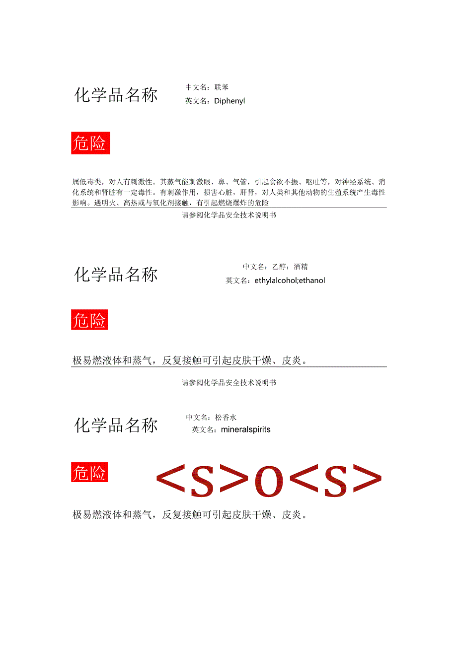 部分GHS标签.docx_第1页