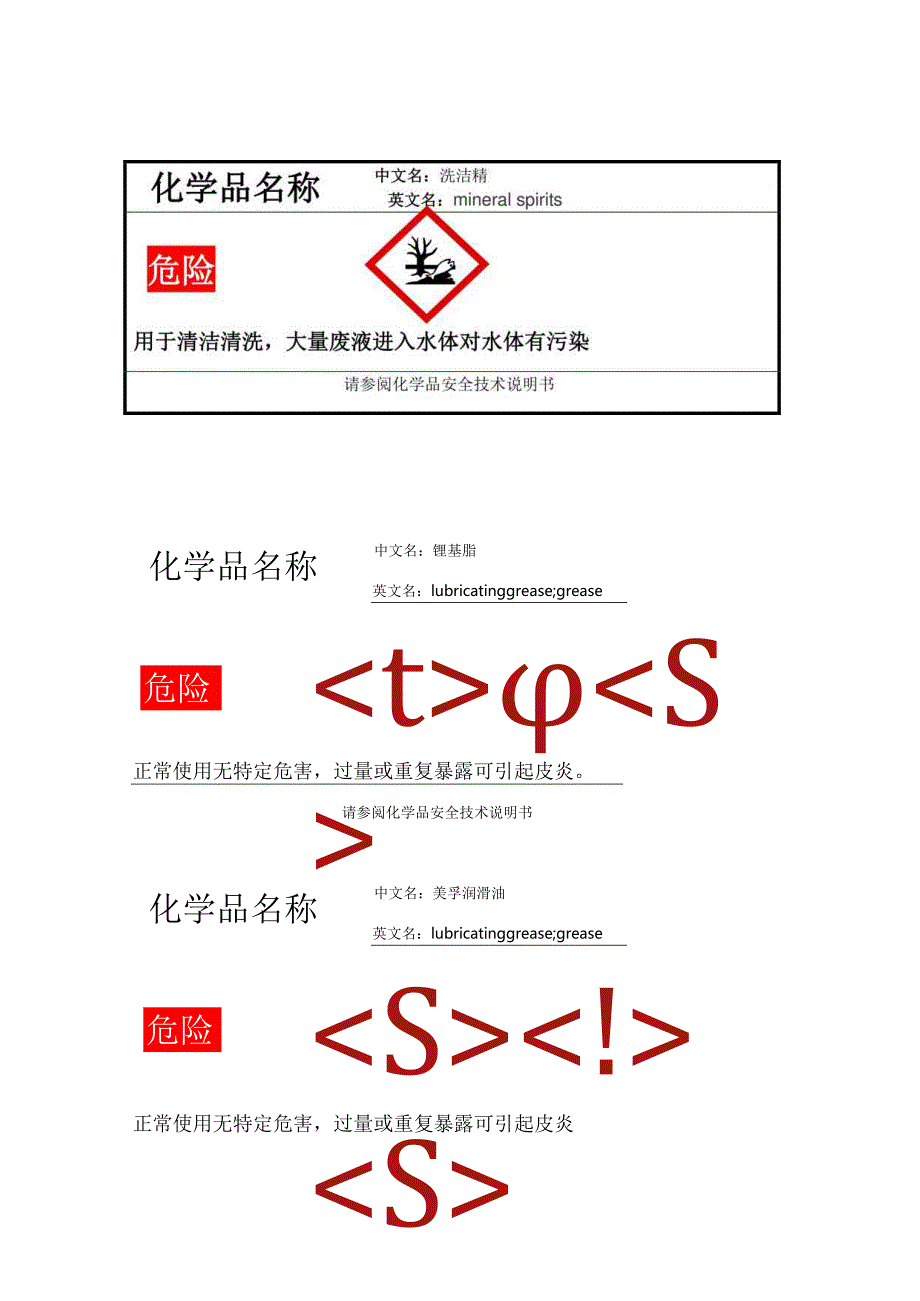 部分GHS标签.docx_第2页