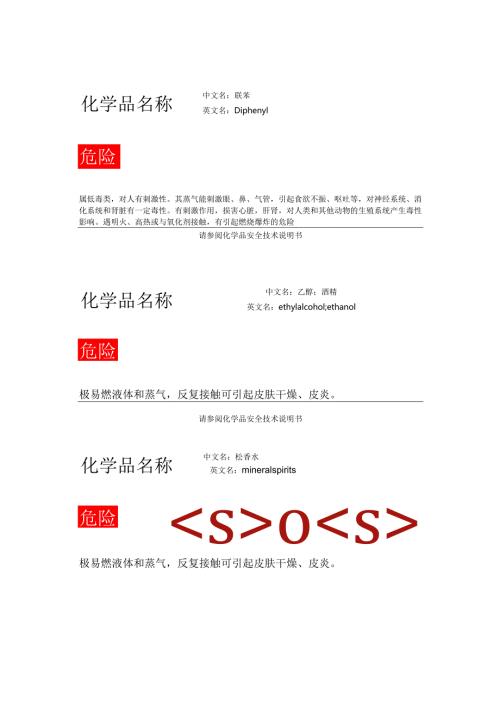 部分GHS标签b.docx