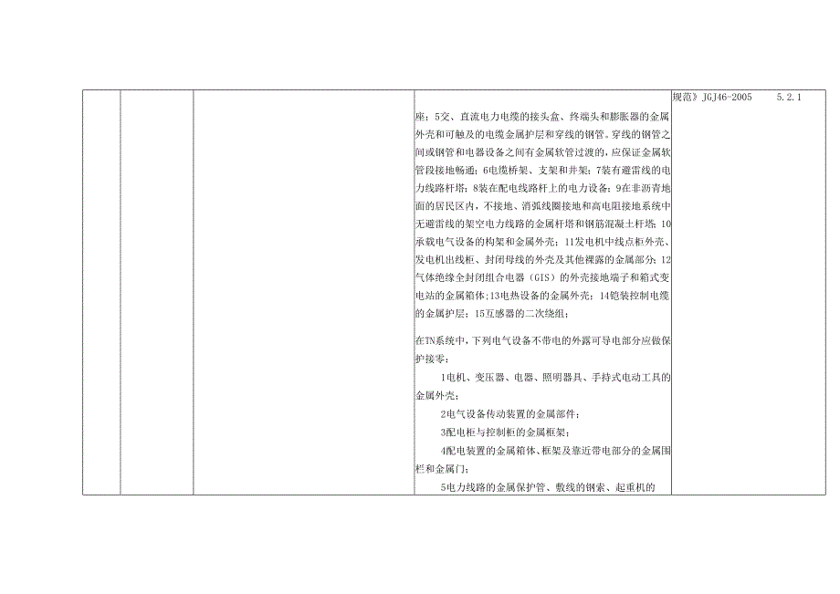 电安全隐患整改标准对照表.docx_第2页