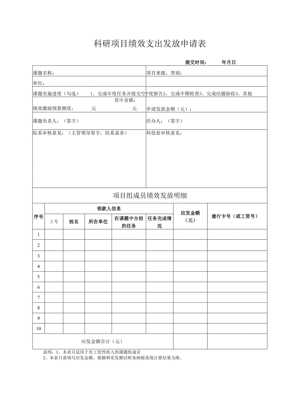 科研项目人员绩效发放申请表.docx_第1页