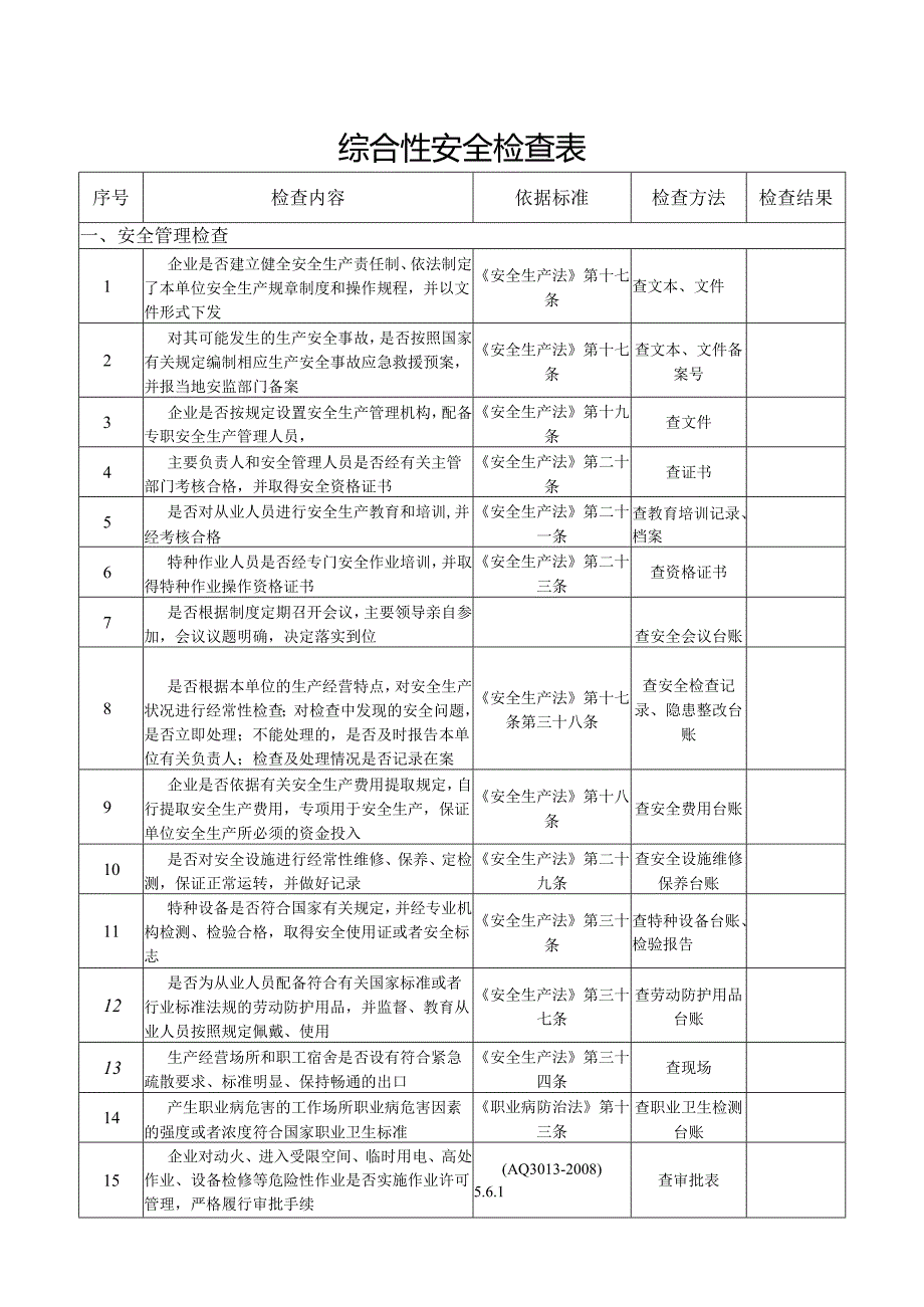 综合性安全检查表 .docx_第1页