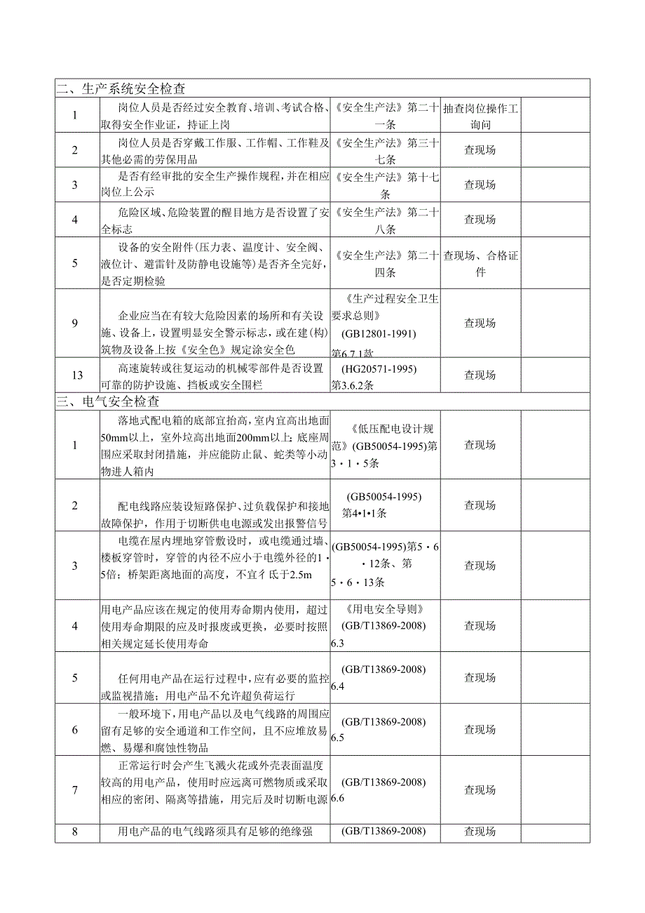 综合性安全检查表 .docx_第2页
