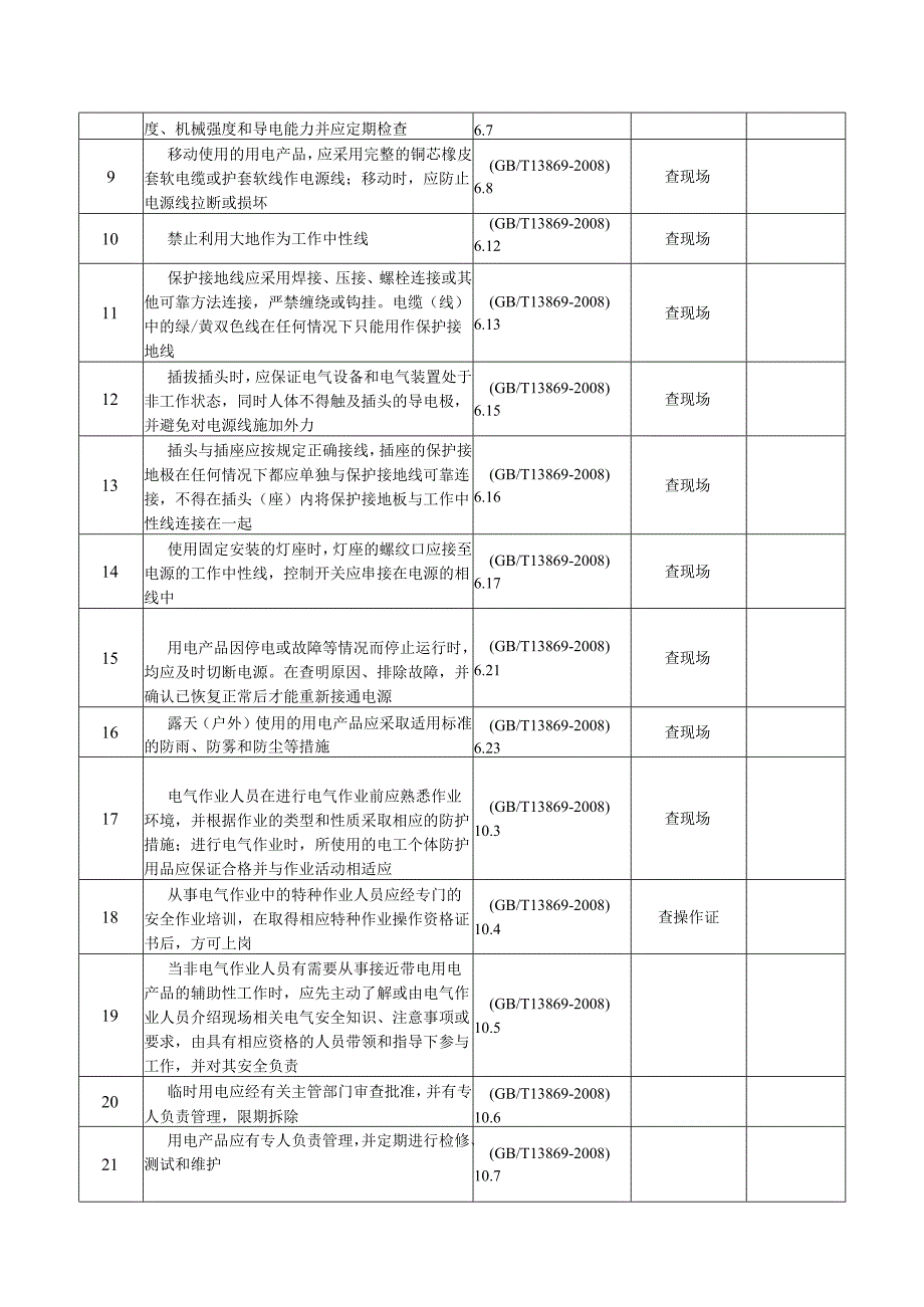 综合性安全检查表 .docx_第3页