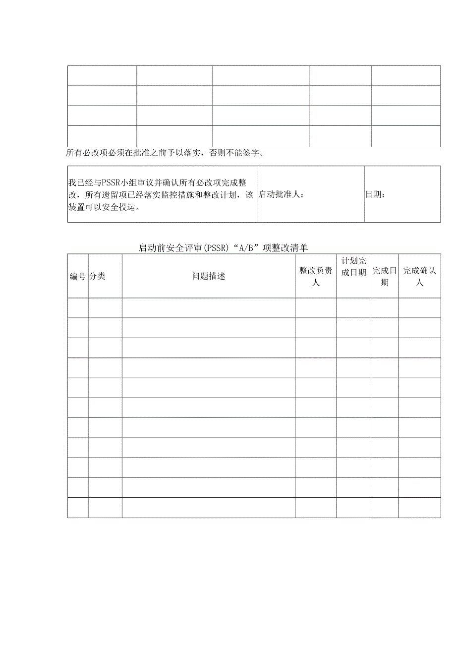 装置启动前安全检查PSSR表.docx_第2页