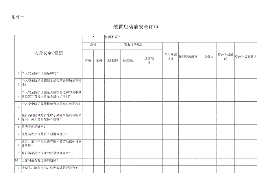 装置启动前安全检查PSSR表.docx_第3页