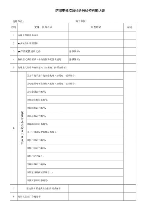 防爆电梯监督检验资料明细表.docx