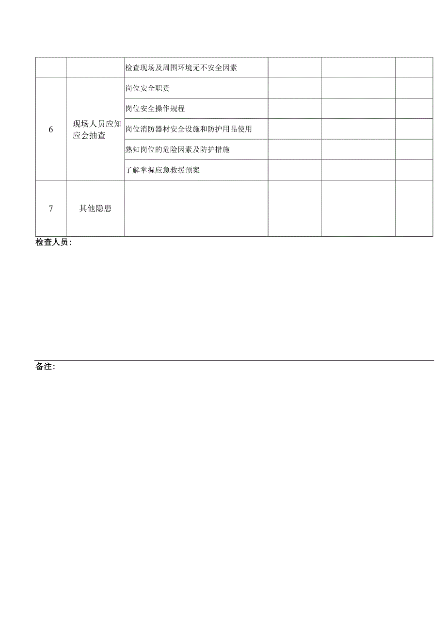 综合性安全检查表.docx_第3页