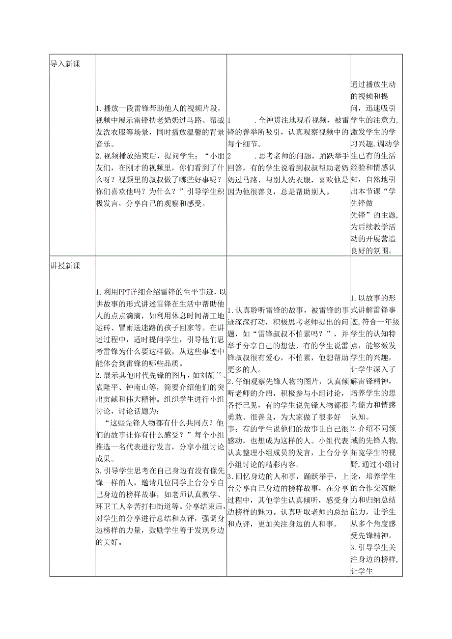 （2025春）部编版一年级下册道德与法治《第16课《学先锋做先锋》教学设计.docx_第2页