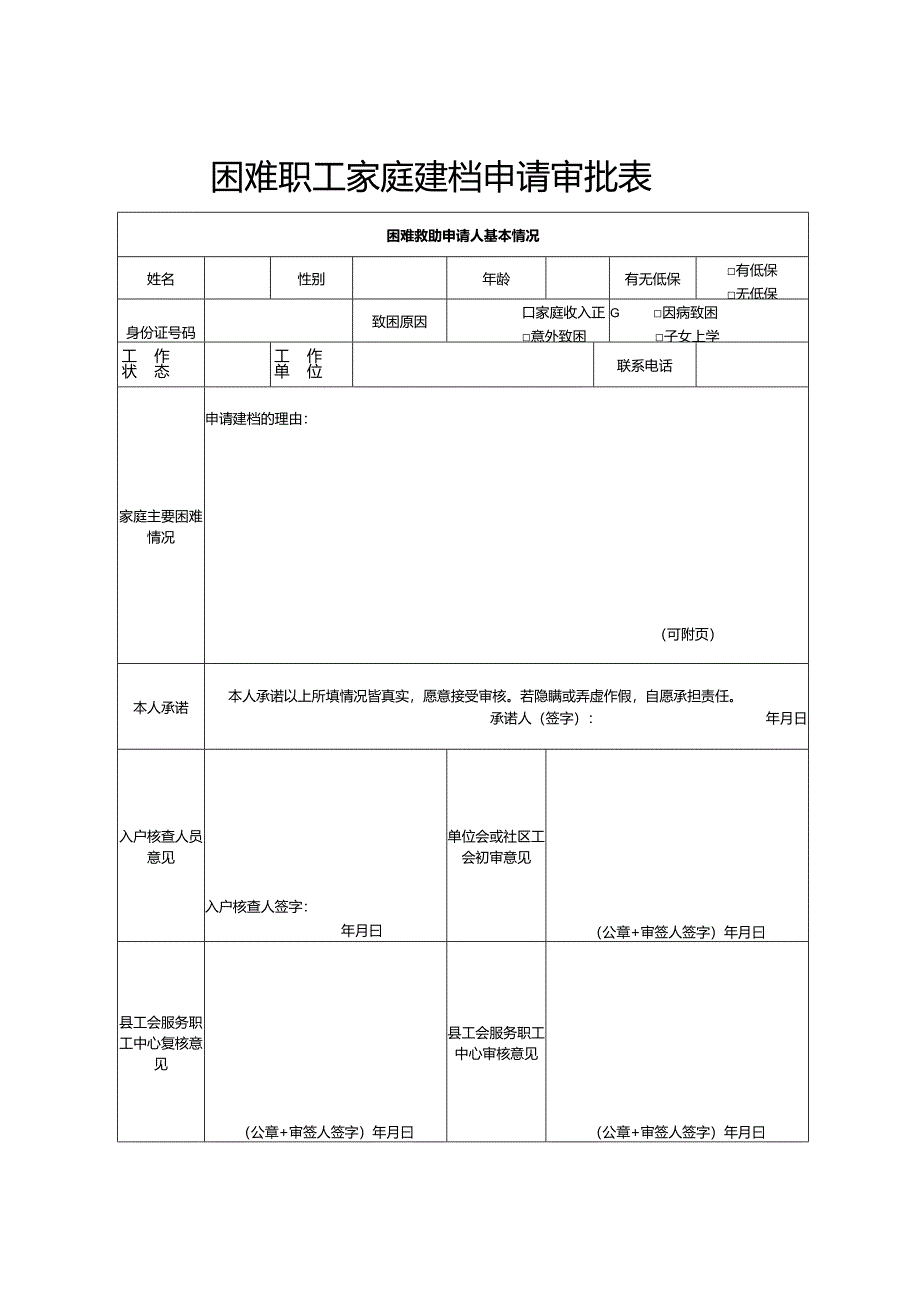 职工困难家庭建档申请审批表.docx_第1页