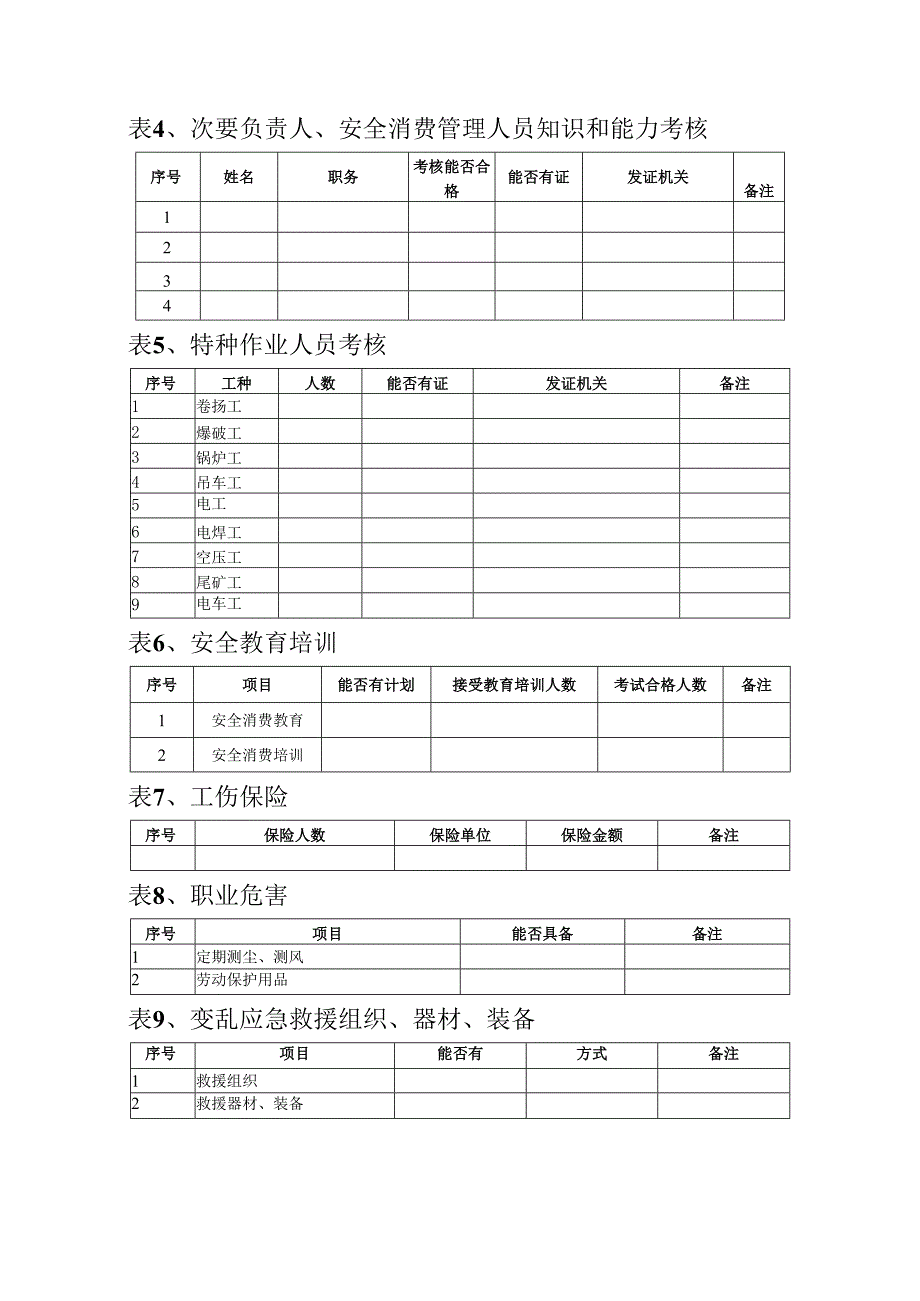 露天矿山安全检查表.docx_第2页