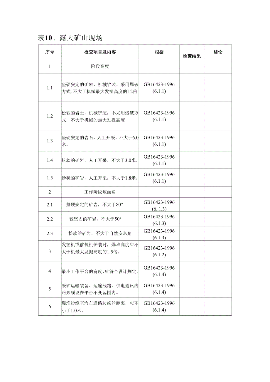 露天矿山安全检查表.docx_第3页