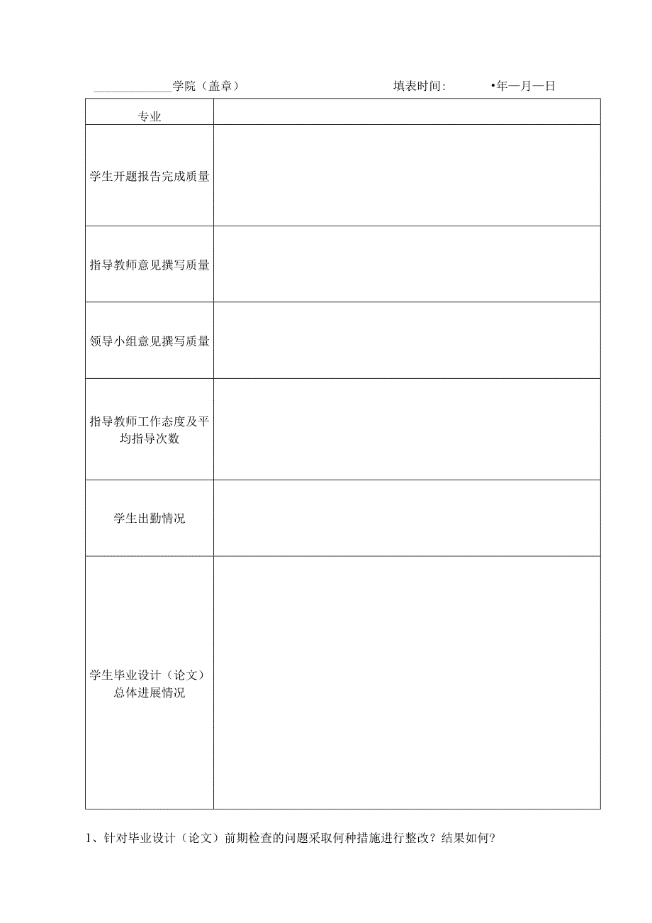 皖西学院本科毕业论文(设计)工作中期自查表.docx_第1页