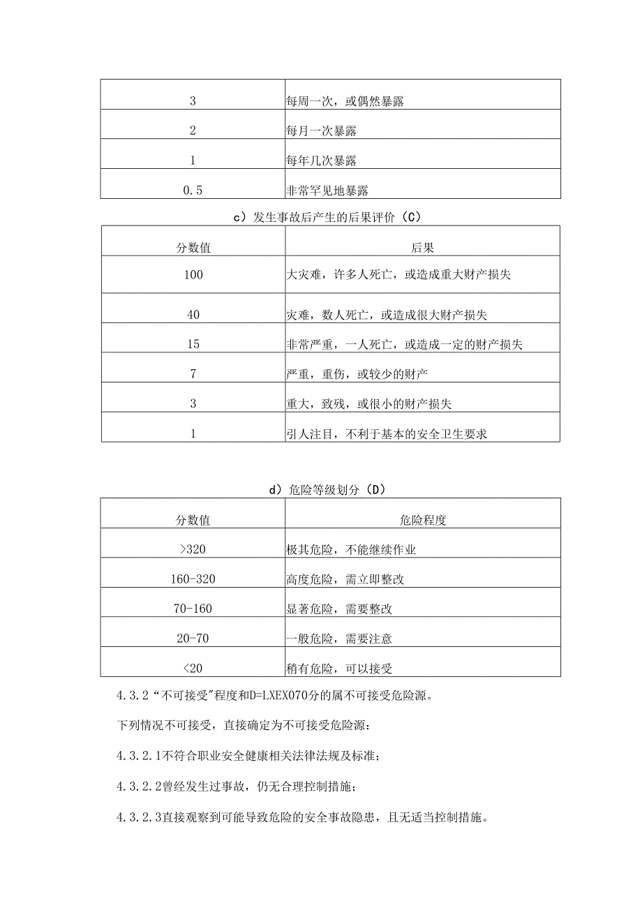 13危险源辨识与风险评价管理制度.docx_第3页