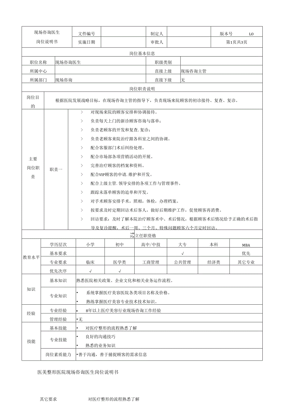 医美整形医院现场咨询医生岗位说明书.docx_第1页