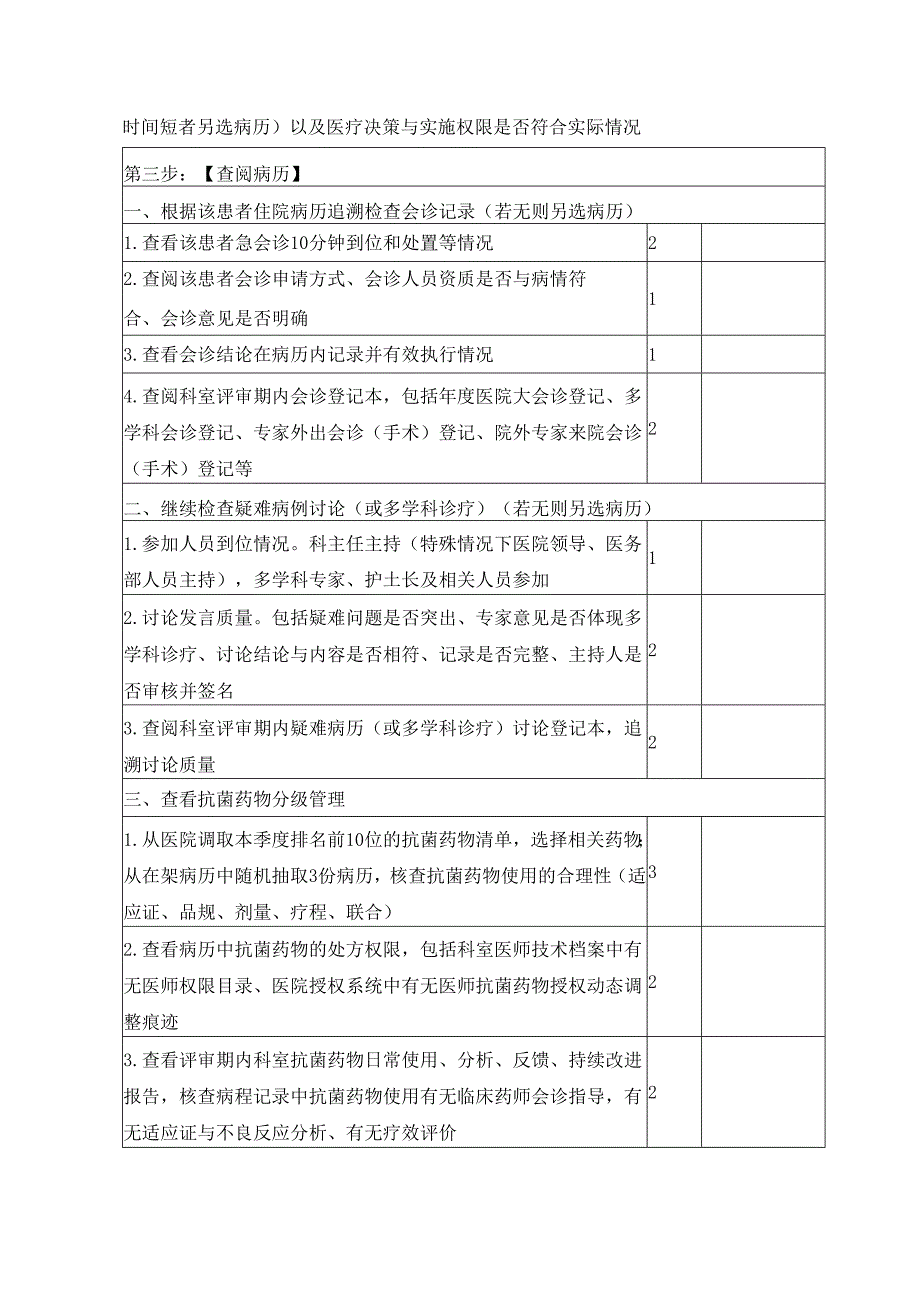 医院评审现场准备实操医疗核心制度执行情况检查路径.docx_第2页