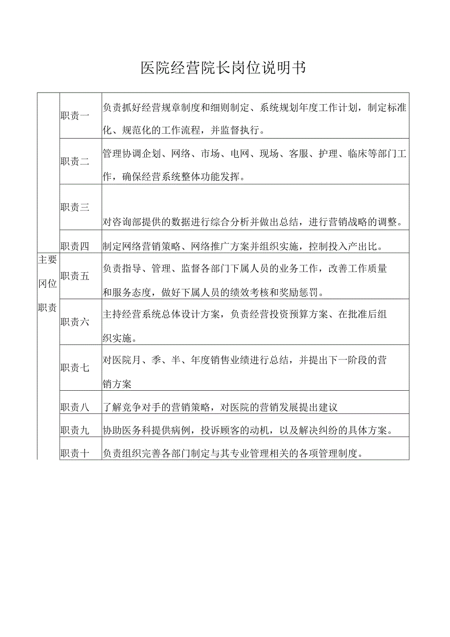 医院经营院长岗位说明书.docx_第1页