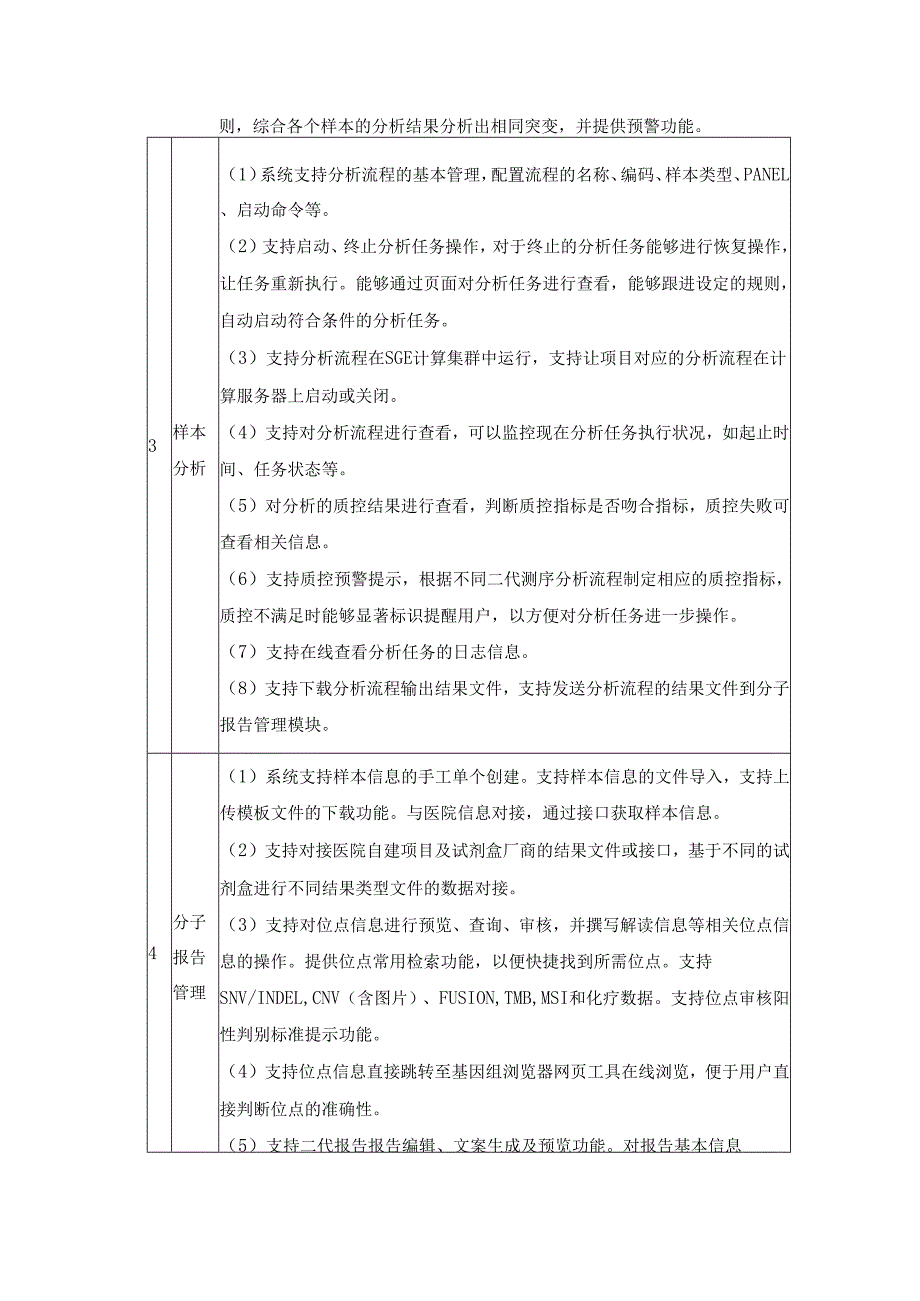 分子病理数据分析系统技术和服务要求.docx_第2页