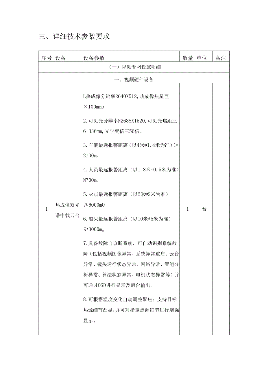 XX市XX国家级中心渔港安全生产监管智能化升级改造项目采购需求.docx_第2页