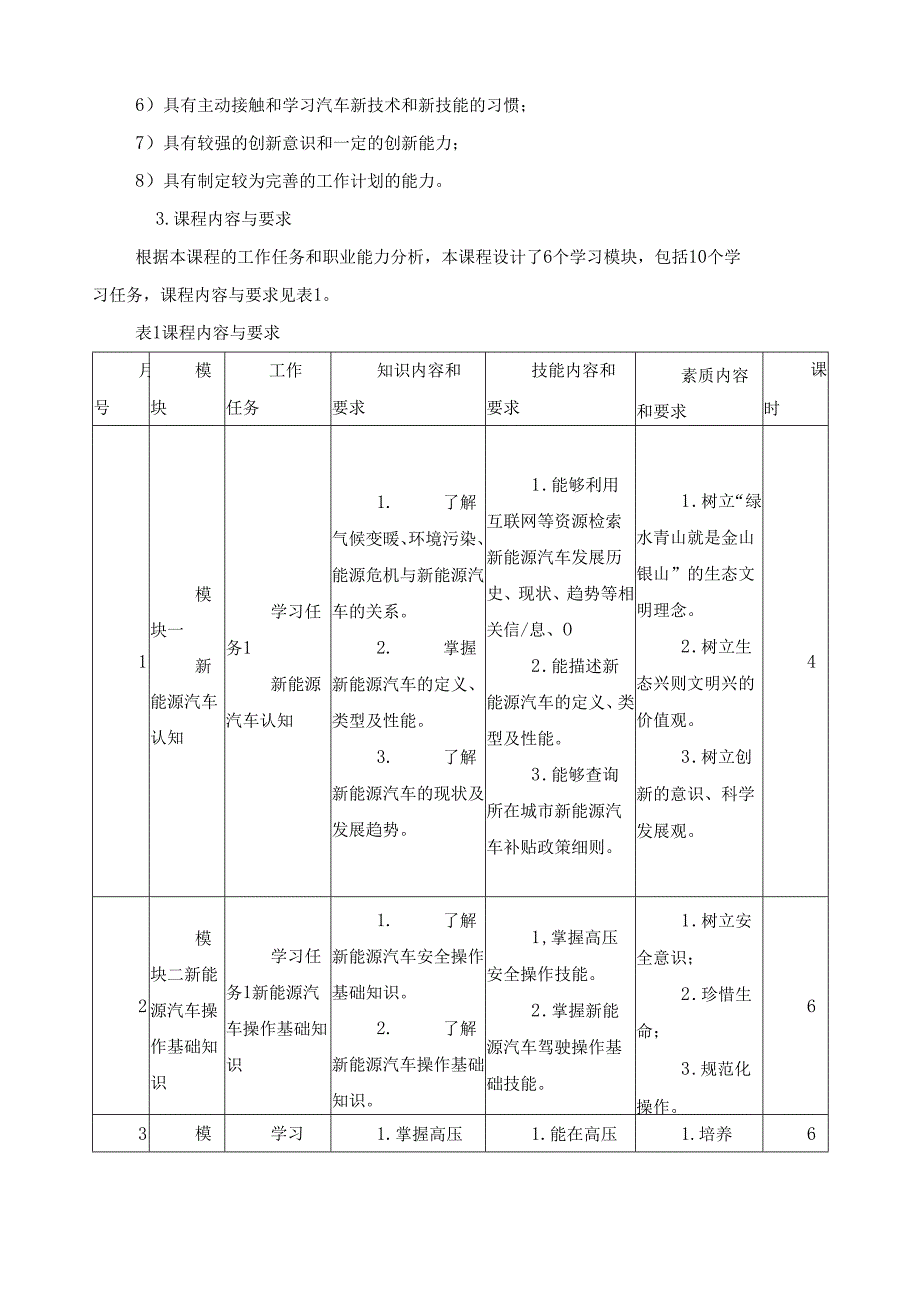 《新能源汽车技术》课程标准.docx_第3页