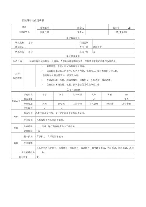 医疗机构医院导诊岗位说明书.docx