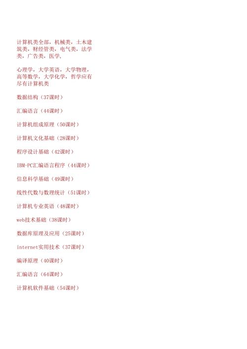 各类型学习网站介绍.docx