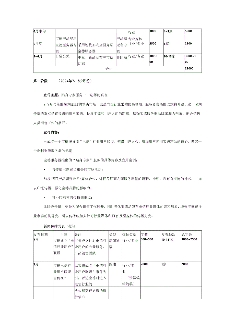 宝德新闻传播计划书.docx_第2页