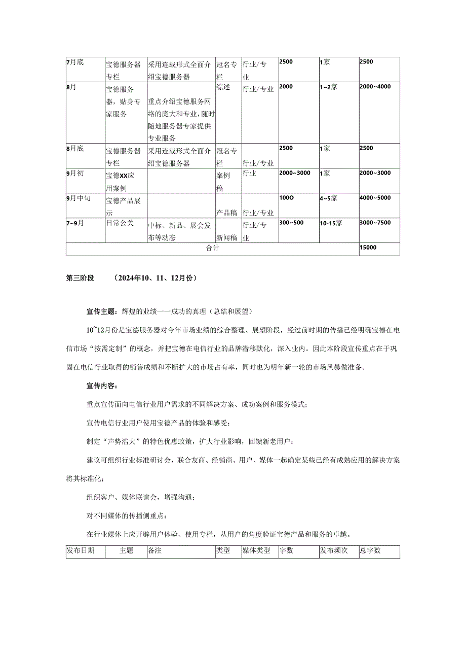宝德新闻传播计划书.docx_第3页
