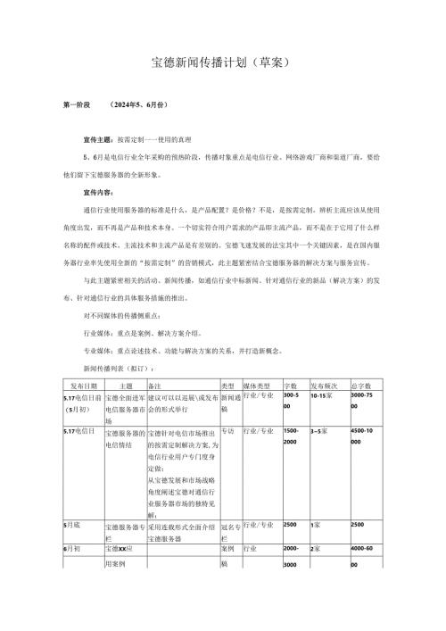 宝德新闻传播计划书.docx