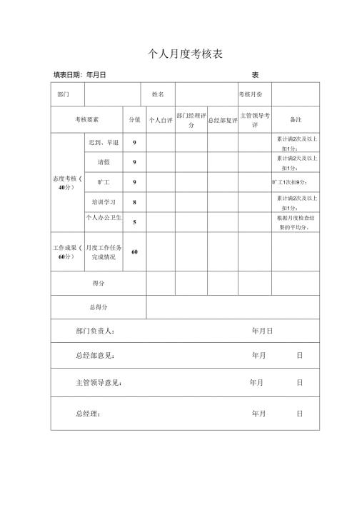 个人月度考核表.docx