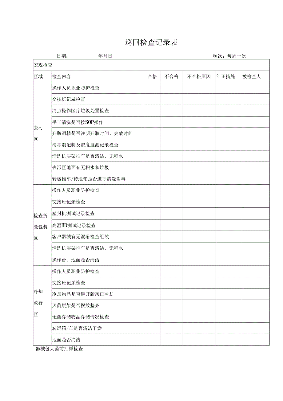 巡回检查记录表.docx_第1页
