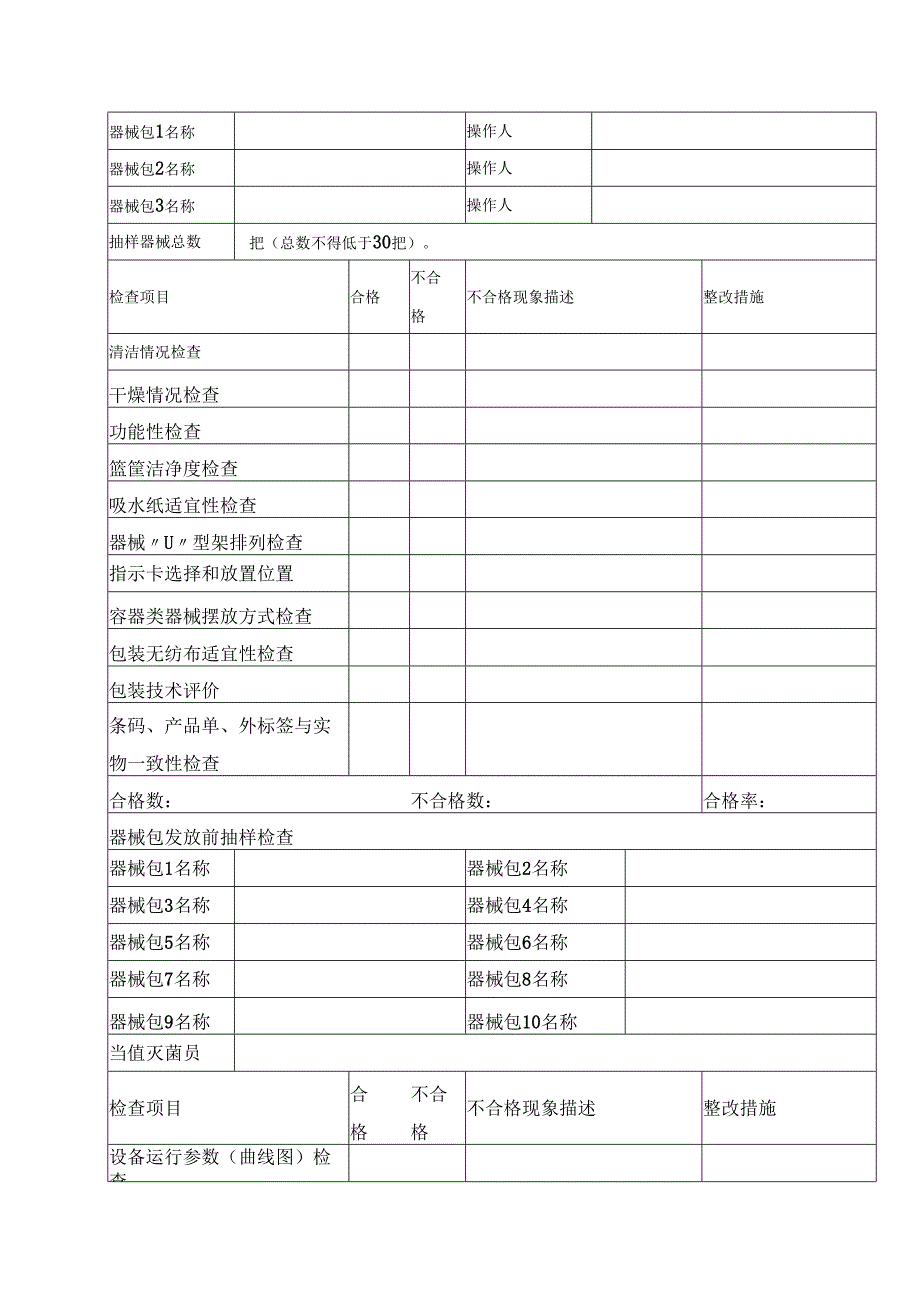 巡回检查记录表.docx_第2页