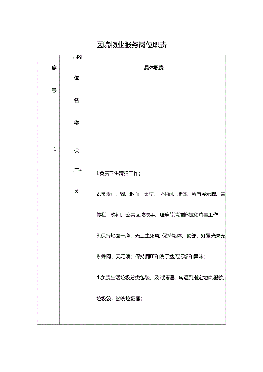医院物业服务岗位职责.docx_第1页