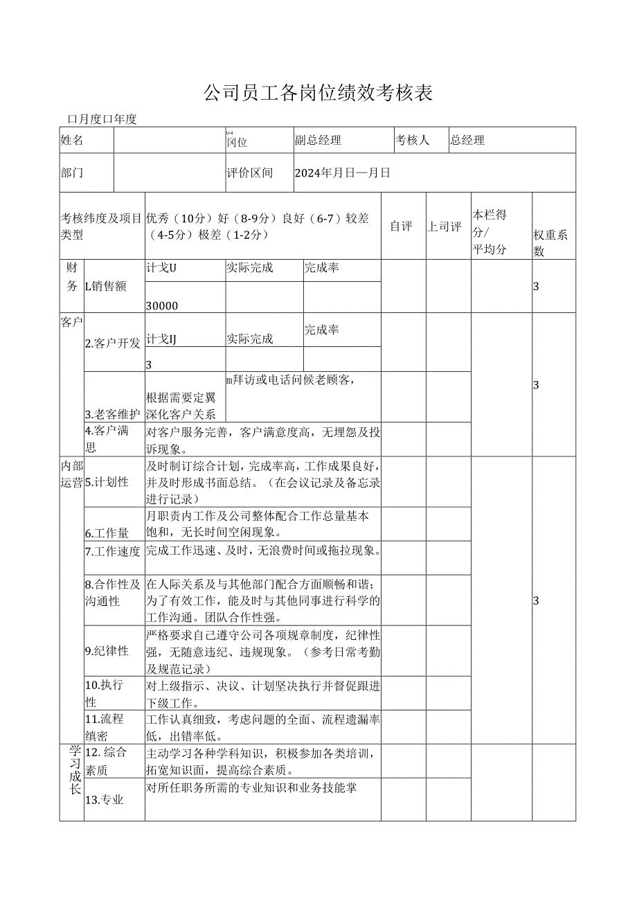 公司员工各岗位绩效考核表.docx_第1页