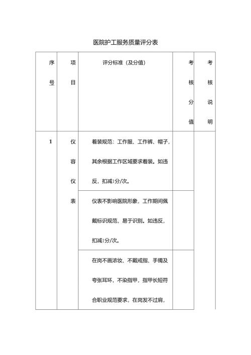 医院护工服务质量评分表.docx