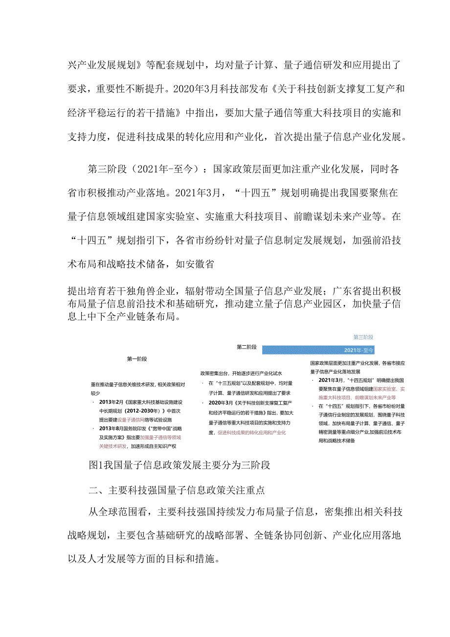 国内外量子信息政策解读及展望.docx_第2页