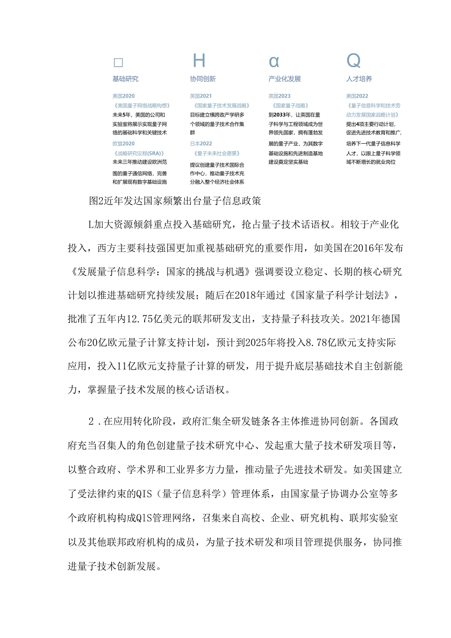 国内外量子信息政策解读及展望.docx_第3页