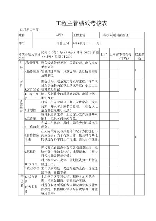 工程主管绩效考核表.docx