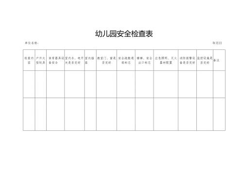 安全应急表格大全.docx