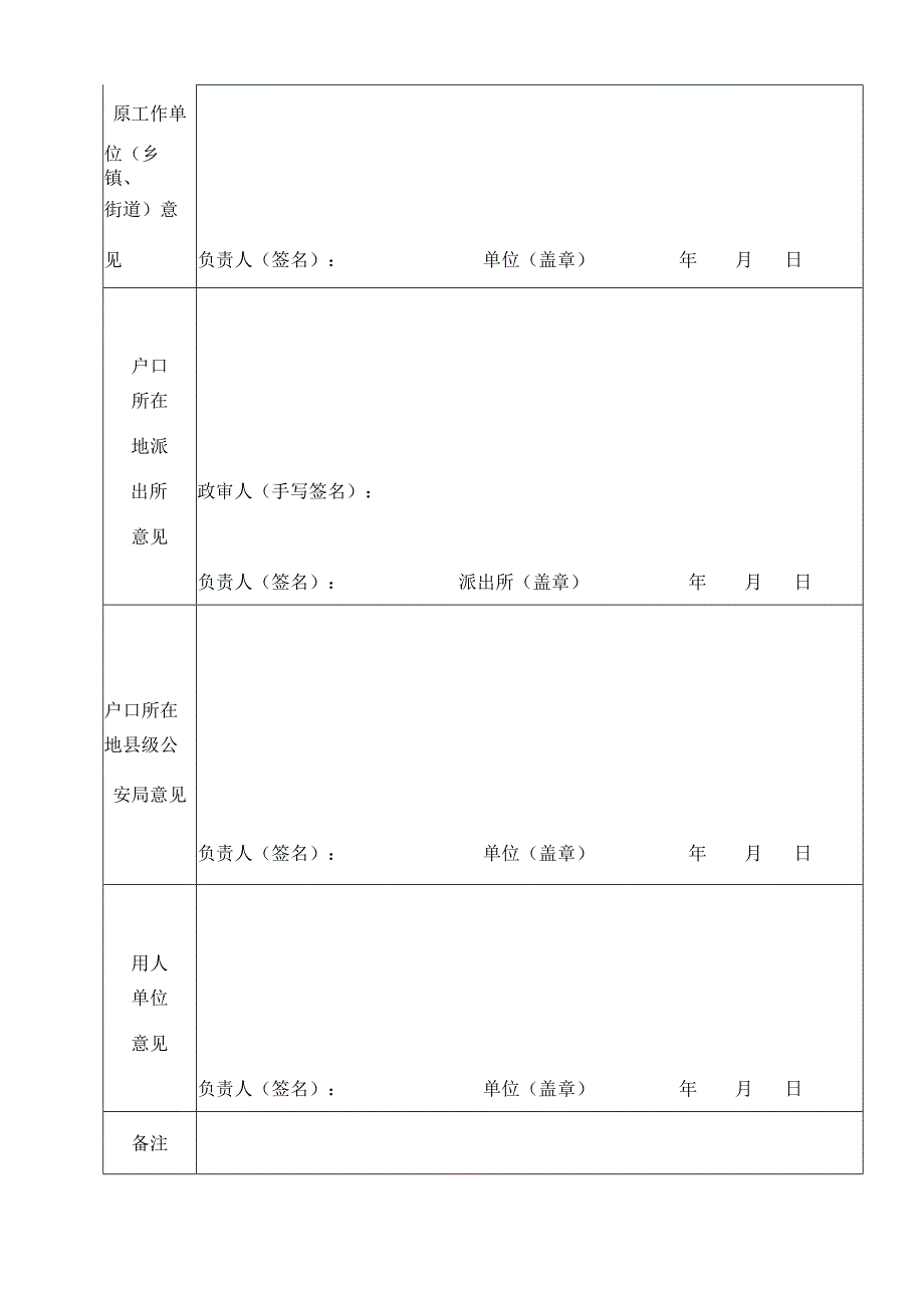 喀什地区面向社会公开考录公务员、工作人员考察政审表.docx_第2页