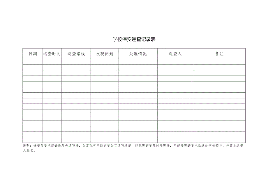 学校保安巡查记录表.docx_第1页