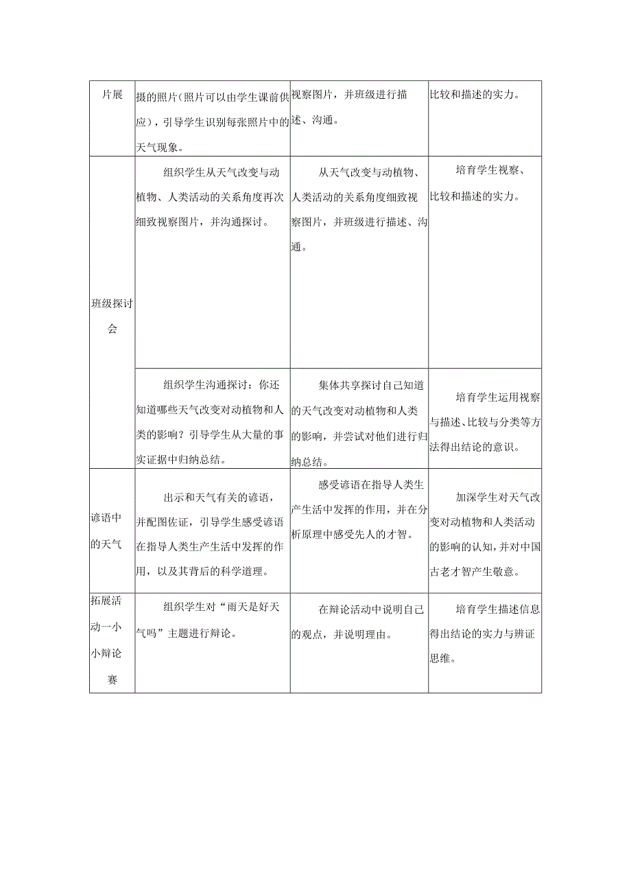 二年级科学上册第一单元变幻的天气2天气的影响教学设计大象版.docx_第2页