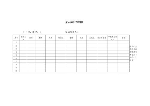 保洁岗位签到表.docx
