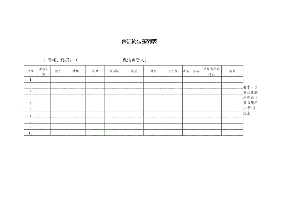 保洁岗位签到表.docx_第1页
