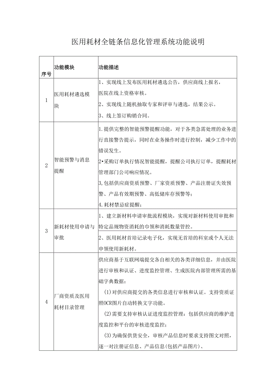 医用耗材全链条信息化管理系统功能说明.docx_第1页