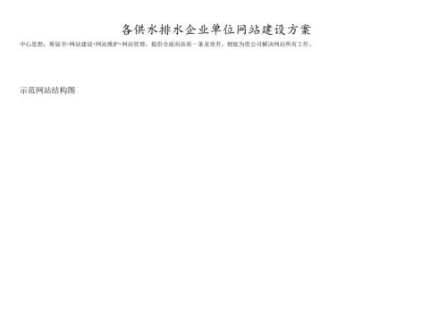 各供水排水企业单位网站建设方案.docx