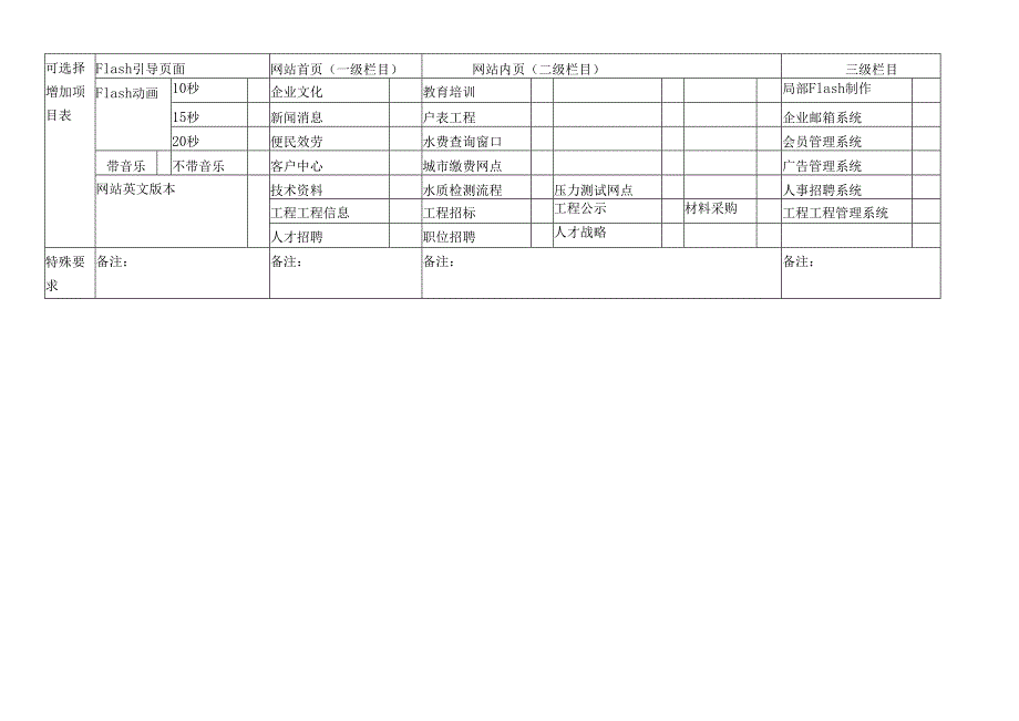 各供水排水企业单位网站建设方案.docx_第2页