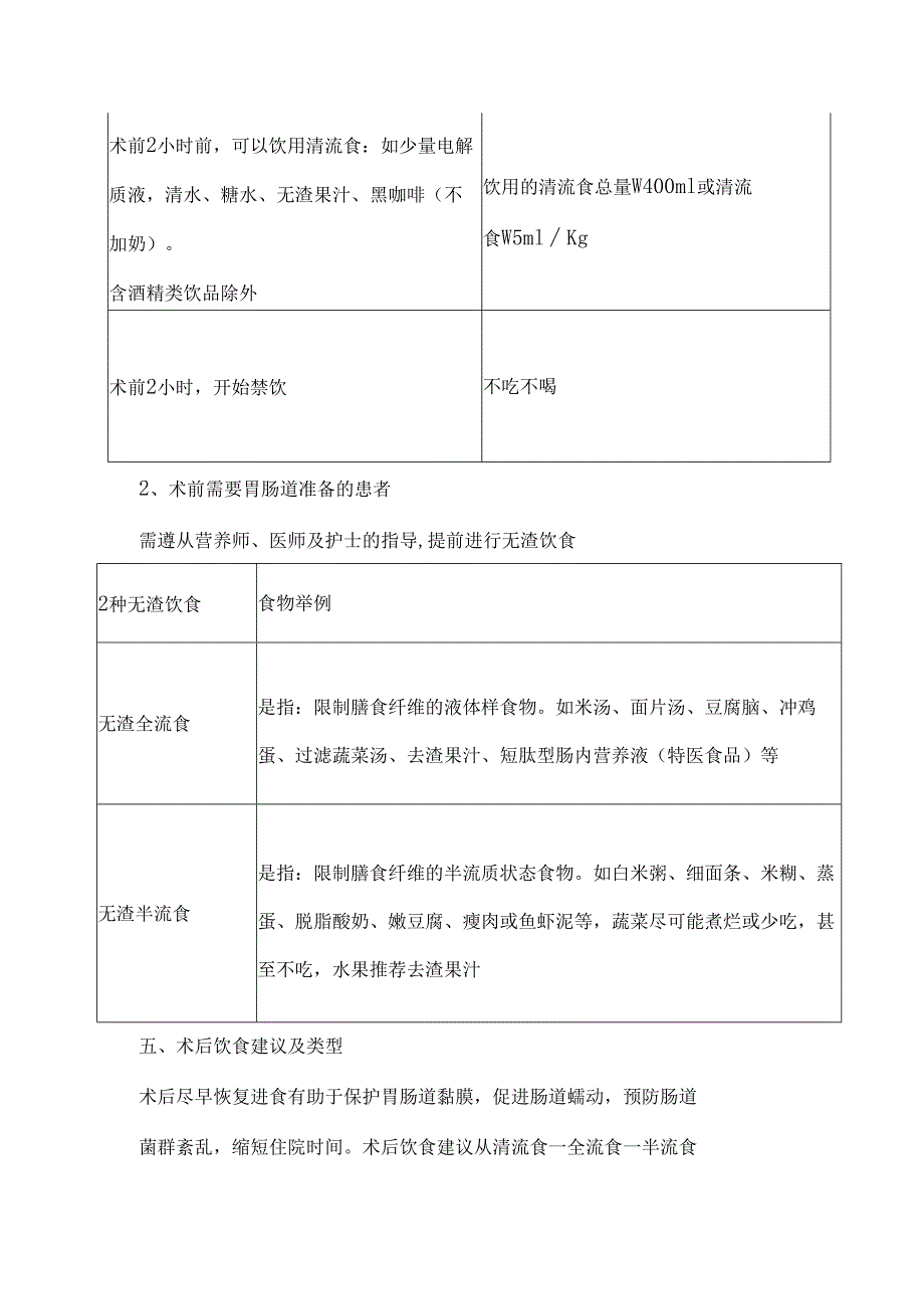 妇科腹部围手术期饮食指导.docx_第2页